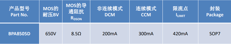 电源芯片BPA8505D可直接取代SC1117DG与LNK305DG