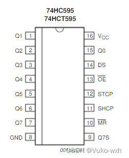 单片机芯片之——图解74HC595(第一部分)